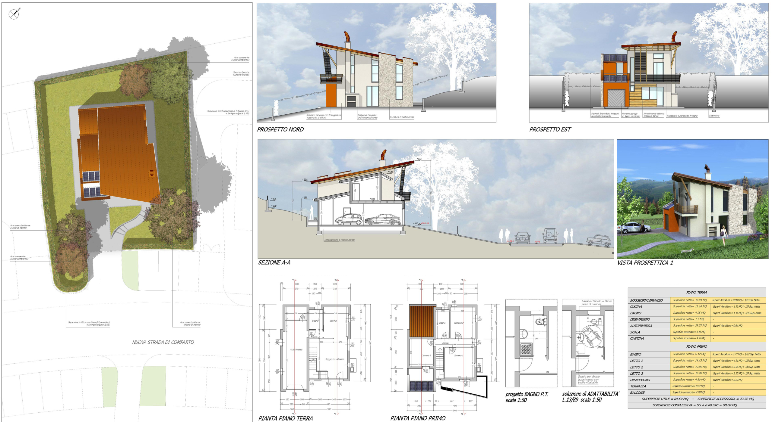 Corso sull'utilizzo di strumenti per la progettazione BIM con Allplan a Brescia