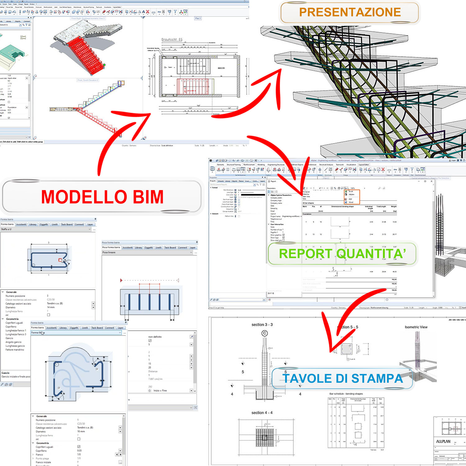 DEMO TECNICA ONLINE SU ALLPLAN. Oggi parliamo di... PERCHE' DISEGNARE IN 3D LE STRUTTURE IN C.A.