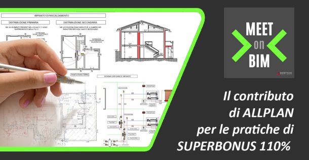Nuovo MEEtonBIM 16 aprile ore 16,00 - Ti aspettiamo!