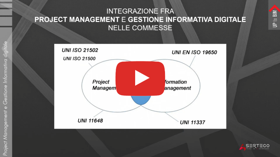 NUOVO VIDEOCORSO ""BIM E PROJECT MANAGEMENT" IN FASE DI REALIZZAZIONE
