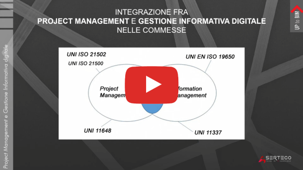 NUOVO VIDEOCORSO ""BIM E PROJECT MANAGEMENT" IN FASE DI REALIZZAZIONE