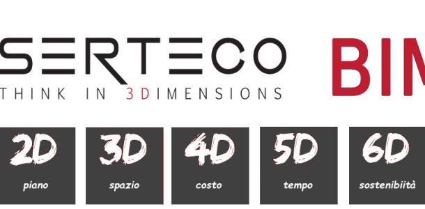 Corso di progettazione con l’utilizzo di strumenti BIM a Bologna